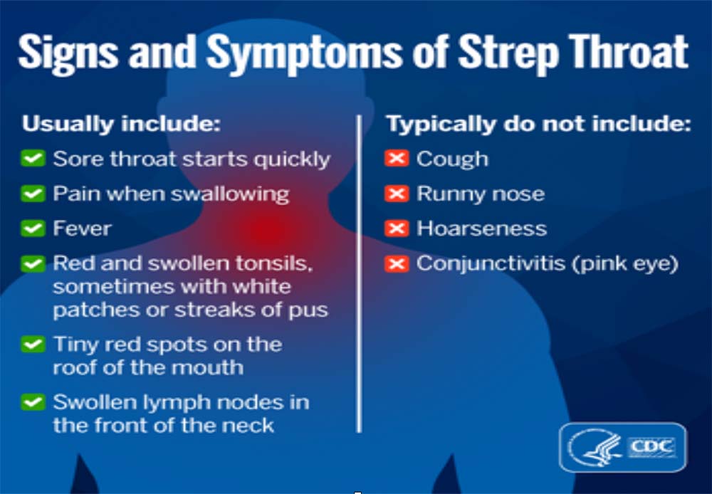 Strep Throat What you need to know Family First